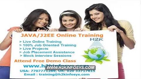 Selenium Tutorial for Beginners | Selenium Best Training Institute | Selenium Webdriver Training
