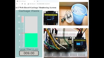 IoT Canvas Gauge based garbage monitor using OLED and Ultrasonic