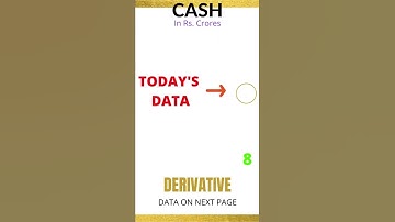 FII DII DATA ANALYSIS 📈📉 | FII DERIVATIVE DATA FOR 23 JUNE 2022 #shorts