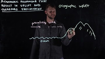 10 Orographic uplift