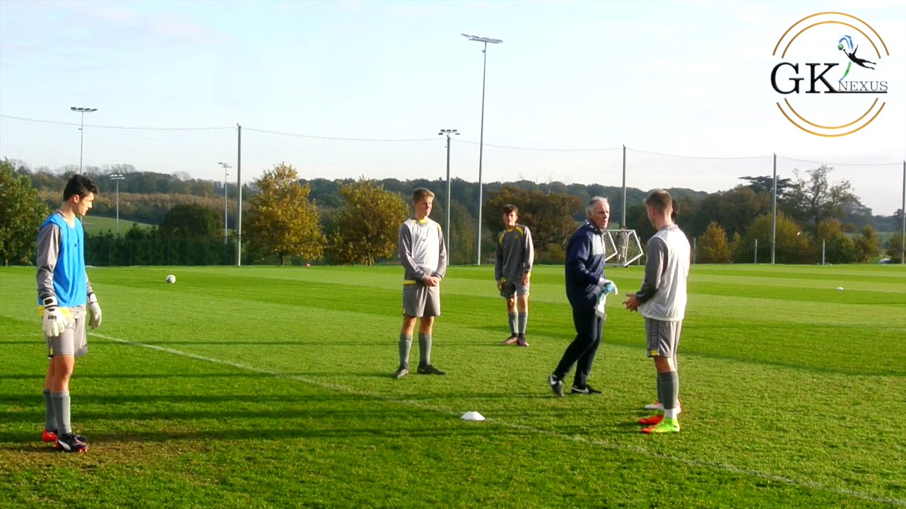 Goalkeeper Crossed Balls- Aggressive starting position, with Eric Steele