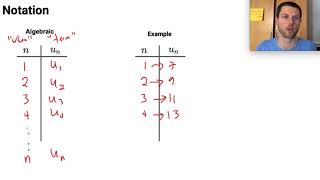 Sequence Notation and Generating Terms