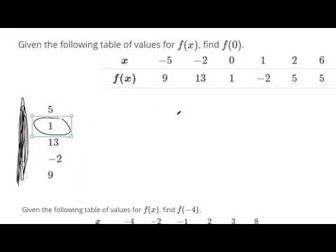 Evaluate or solve a function from a table