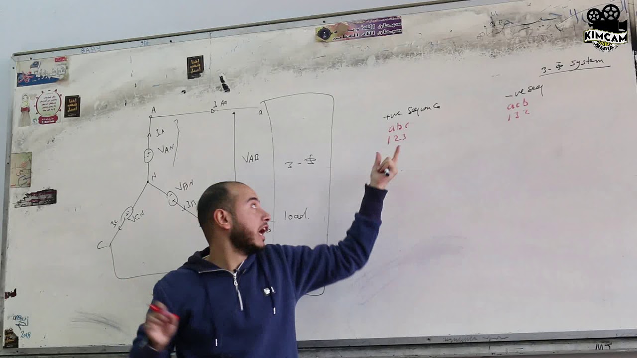 Circuits II - Eng. Mahmoud Alkholy | Section (3) - Balanced 3-Phase System (Arabic)