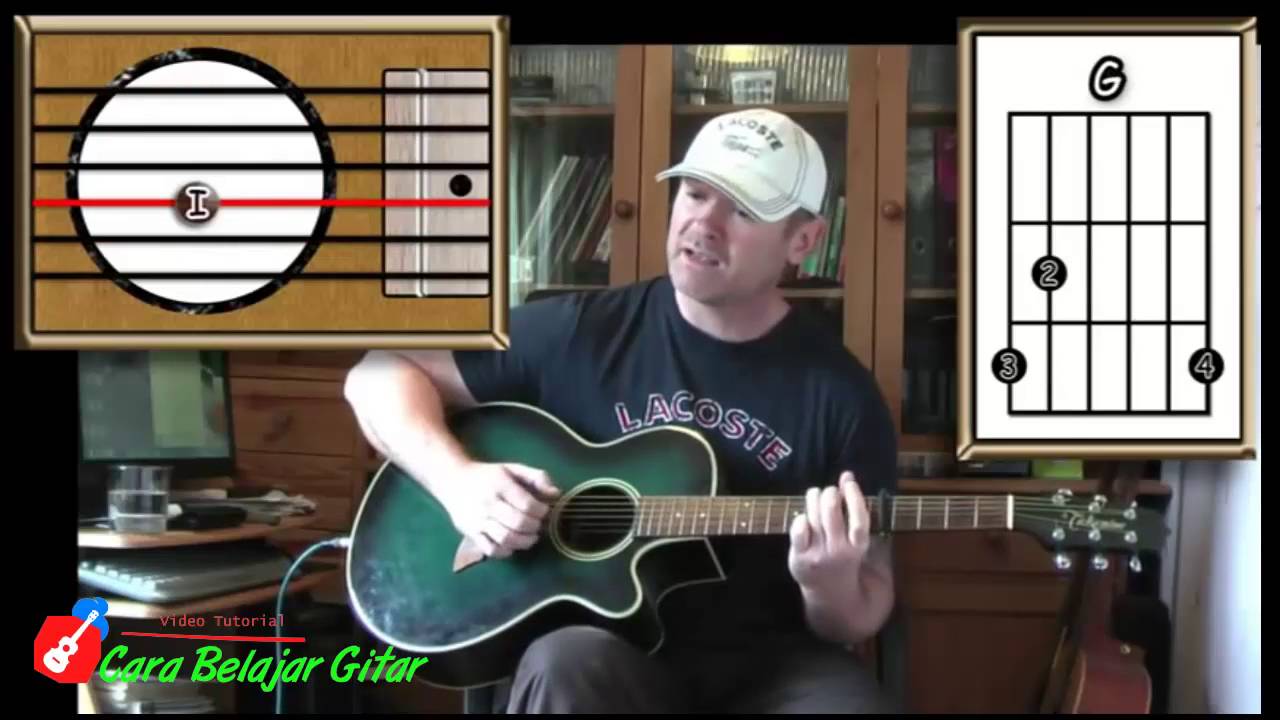 Killing Me Softly how to play guitar chords YouTube