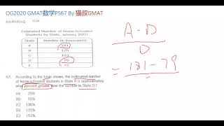 猫叔GMAT OG2020数学PS67