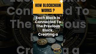 What is Blockchain? Explained in 60 Seconds