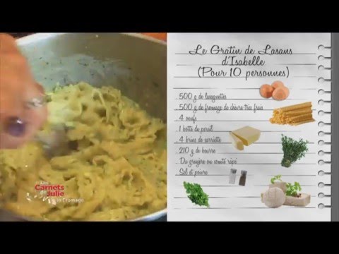 Recette Le Gratin De Lasans D Isabelle Les Carnets De Julie