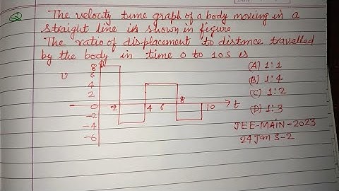The velocity time graph of a body moving in a straight line is shown in figure...| jee mains physics