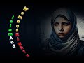Islam and Women's Rights: The philosophy of polygamy (1)