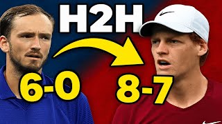 The Match That Changed The Sinner - Medvedev H2H