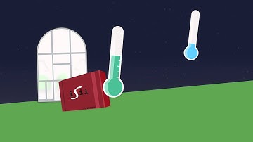 The next generation iSii: horticultural process computer | animation