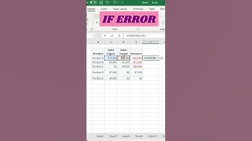 "Handle Errors with Ease : Excel