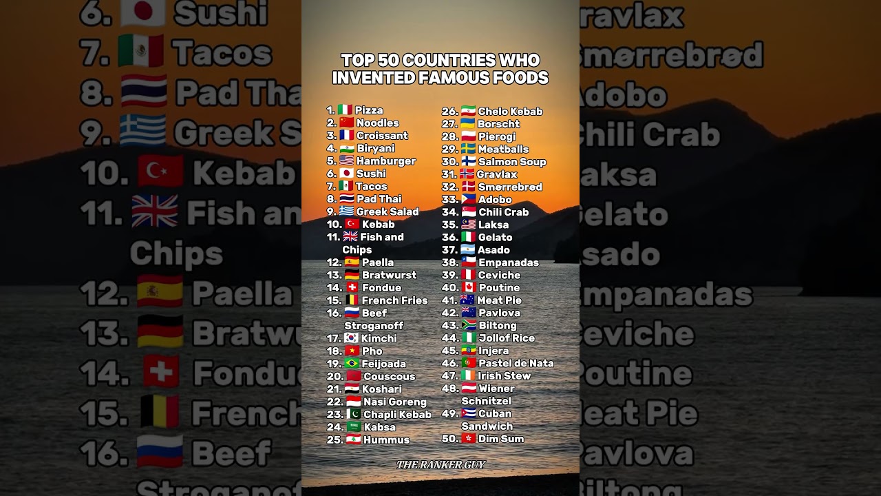 🍕Top 50 Most Iconic Foods from Around the World!🌍 | Which One’s Your Favorite? 😋