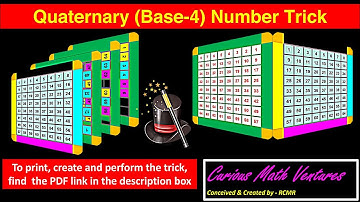 Quaternary (Base 4) Number Trick