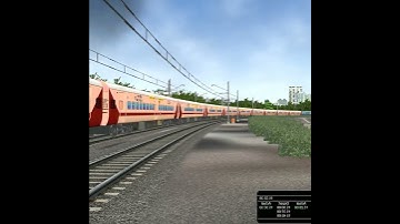 Indian Railways Curve