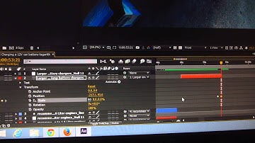 How to Scale Text and make it disappear (Adobe After Effects CC 2014)