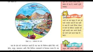 Ncert-7 भूगोल-Ch-1( पर्यावरण  )by Dr Ajay Choudhary by Rpsc GK with Ajay Choudhary 21,256 views 1 year ago 21 minutes