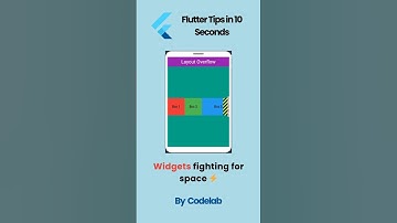 Stop Flutter Overflow in 1 Line! 😱 | Flutter Tips in 10s #Shorts #flutter #dart #expandedwidget