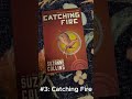 Hunger Games Ranking