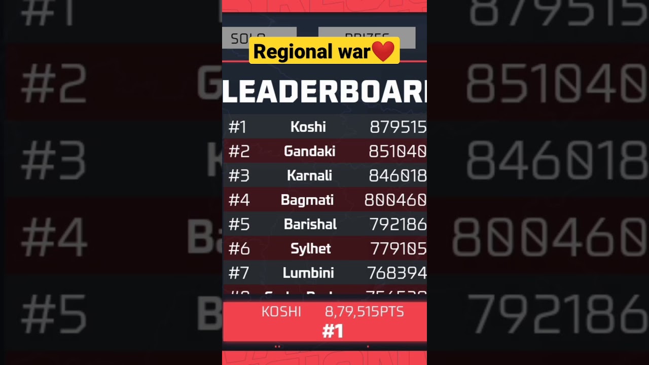 REGIONAL WAR TOP1 KOSHI PRADESH NEPAL 😱⚡👿