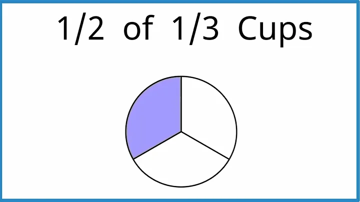 What Is One-Half of One-Third of a Cup?