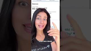 Fed Interest Rate Cut: what it means for your money game #interestrates #economy #financialplanning