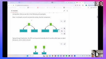Denver Implementer Assembly - IFC 5 part 4: hello wall (several experiments)