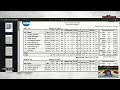Rebel Daily Drive 2/16/2026