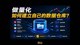 做量化如何建立自己的数据库？
