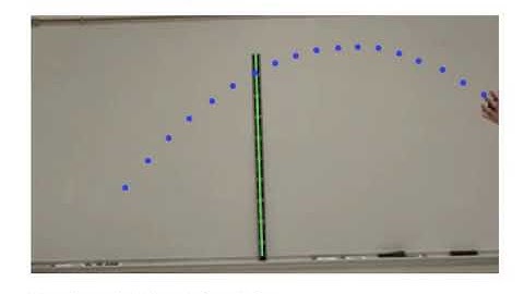 Projectile Motion - Ball Toss Video Analysis Post-Lab