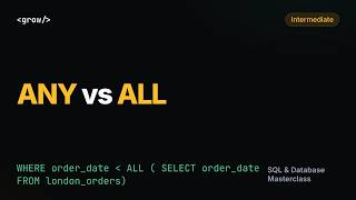 SQL ANY and ALL Explained: = ANY vs IN, NOT IN vs ALL, NULLs, Empty Sets, MIN and MAX