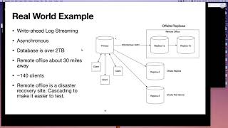 PostgreSQL Replication (November 10th 2020 - MUG Meeting)