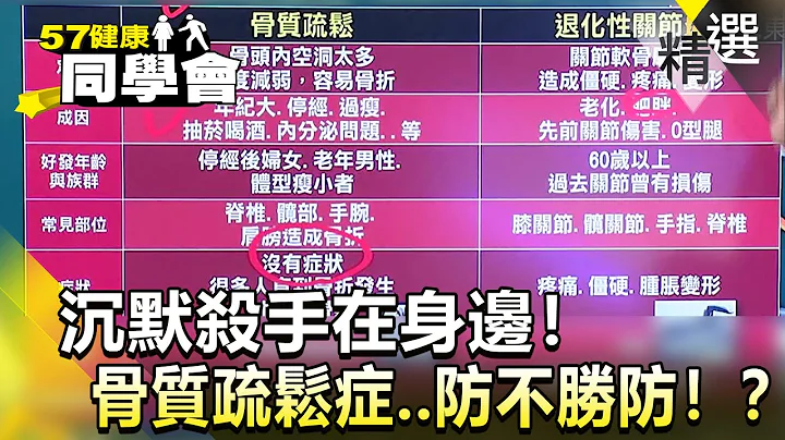 沉默殺手在身邊！骨質疏鬆症..防不勝防！？【57健康同學會】精華篇｜張予馨 - 天天要聞
