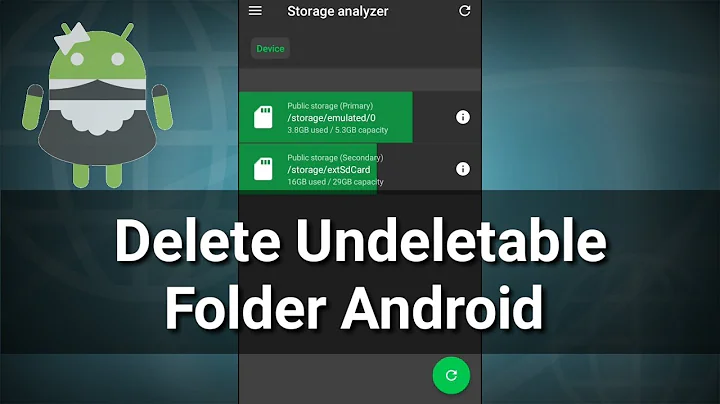 How to Delete Undeletable Files & Folders in Android | Cannot delete Folder | Pasha Jhoak