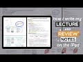 How I Do My Lecture & Review Notes on the iPad (GoodNotes)