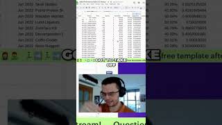 #GoogleSheets Formulas Remove Errors and Save Time!