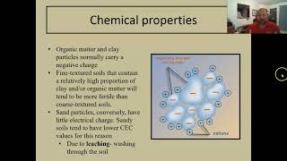 Soil Science Urban- Part 2