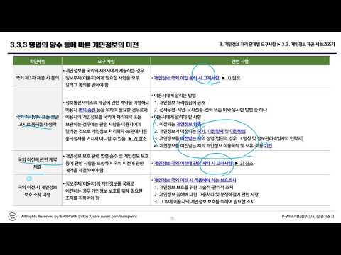 (공개강의) ISMS-P 인증 심사원 -   개인정보 처리 단계별 요구사항, 개인정보 제공 시 보호조치 두번째