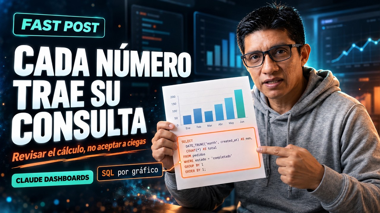 Claude Dashboards escribe el SQL y te lo enseña. Y Motion no es IA de ...
