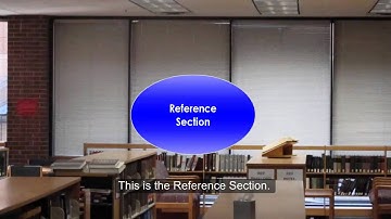 Harper College Libary Intro to Reference Sources