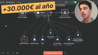 Agente IA de Voz para Inmobiliarias con ElevenLabs | Automatzación n8n screenshot 5