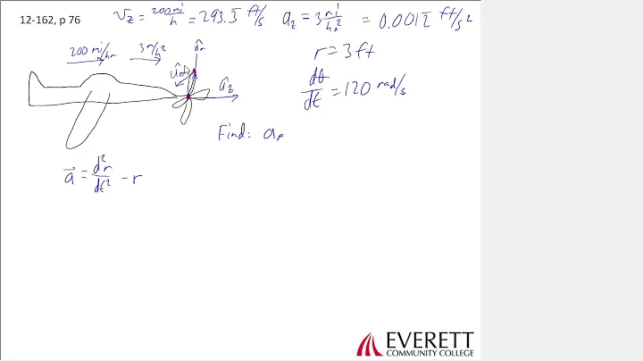 Sec 12.8 - Curvilinear Motion - Cylindrical Coordinates Example Problem