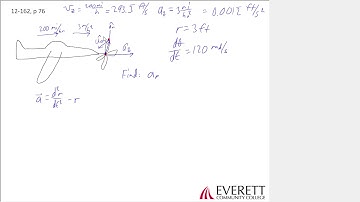 Sec 12.8 - Curvilinear Motion - Cylindrical Coordinates Example Problem
