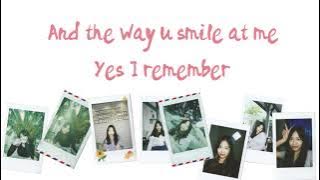 Happy Birthday Video (Mocca - I Remember)