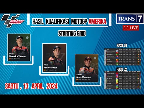 Hasil Kualifikasi Motogp Hari ini | Kualifikasi Gp Amerika 2024 | Starting Grid | Jadwal live race