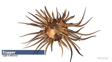 Atomicus Chart: Custom features