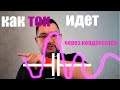 Как переменный ток идет через конденсатор? #энерголикбез за пару минут!