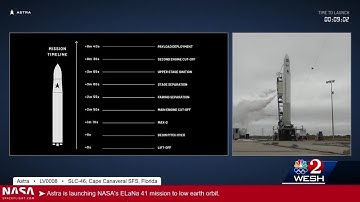 Astra Launch scrubbed