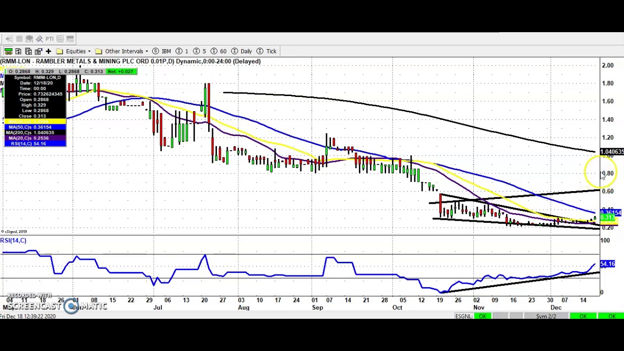 Share Talk Bulletin Board Heroes, Friday 18th December 2020. YouTube